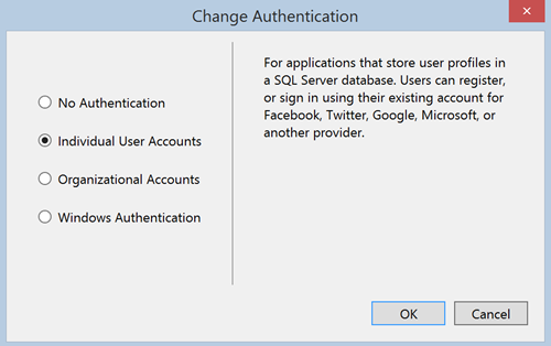 VS 2013 ASP.Net Options